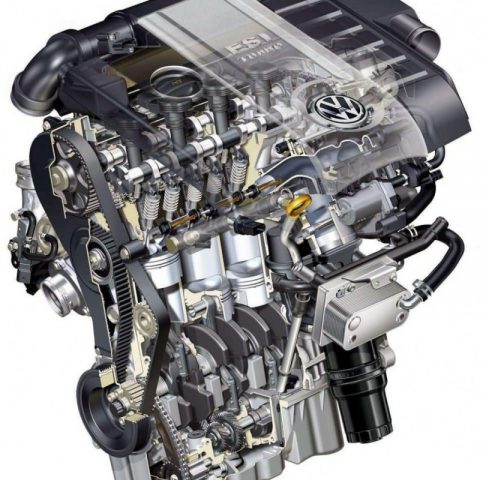 Технические характеристики двигателя fsi