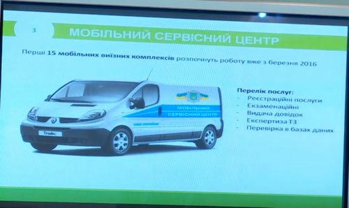 В украине появятся передвижные сервисные центры мвд